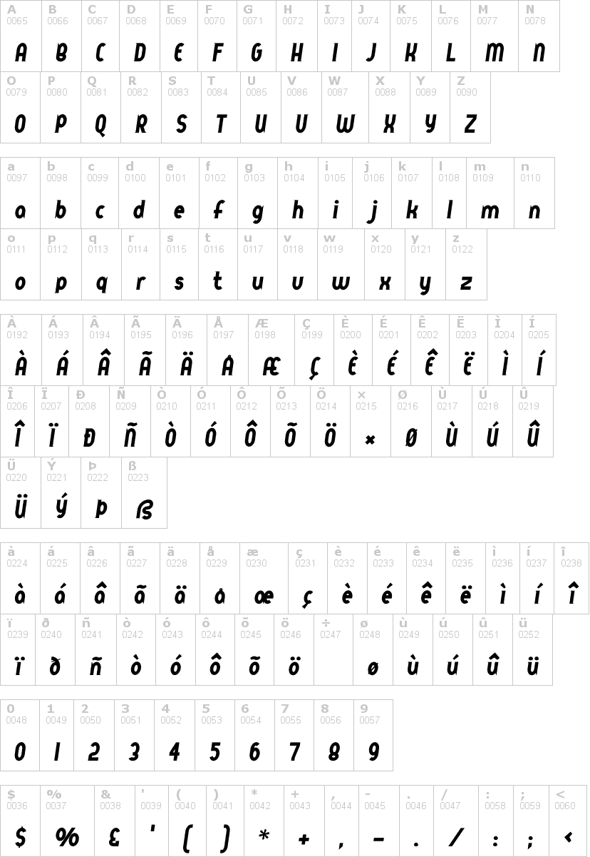 Lettere dell'alfabeto del font queer-street con le quali è possibile realizzare adesivi prespaziati