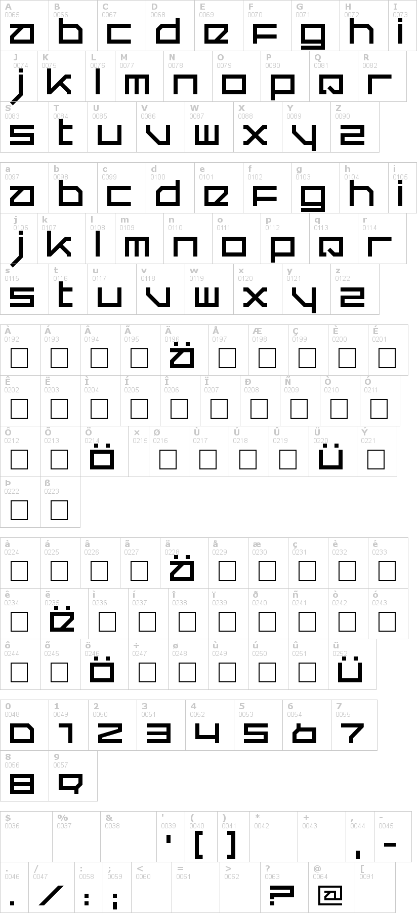 Lettere dell'alfabeto del font quer con le quali è possibile realizzare adesivi prespaziati