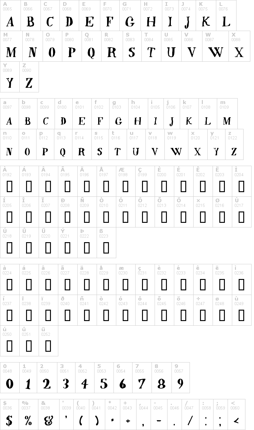 Lettere dell'alfabeto del font quincy con le quali è possibile realizzare adesivi prespaziati