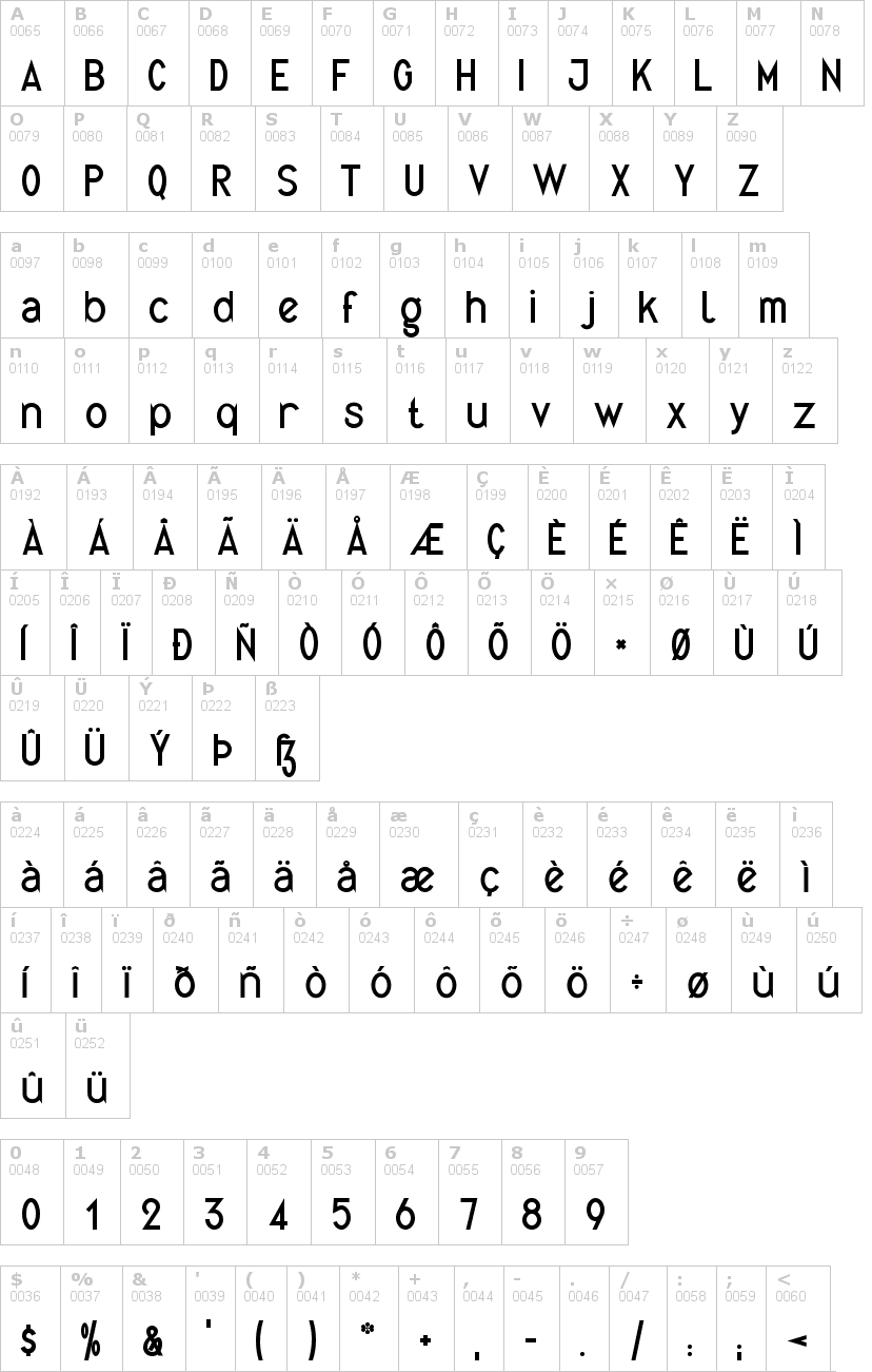Lettere dell'alfabeto del font quirkus con le quali è possibile realizzare adesivi prespaziati