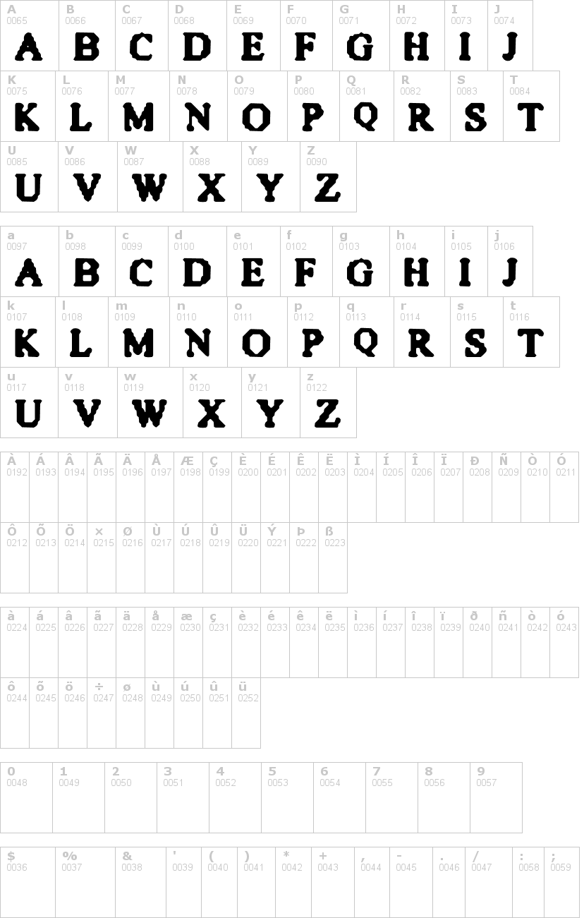 Lettere dell'alfabeto del font quite-blunt con le quali è possibile realizzare adesivi prespaziati