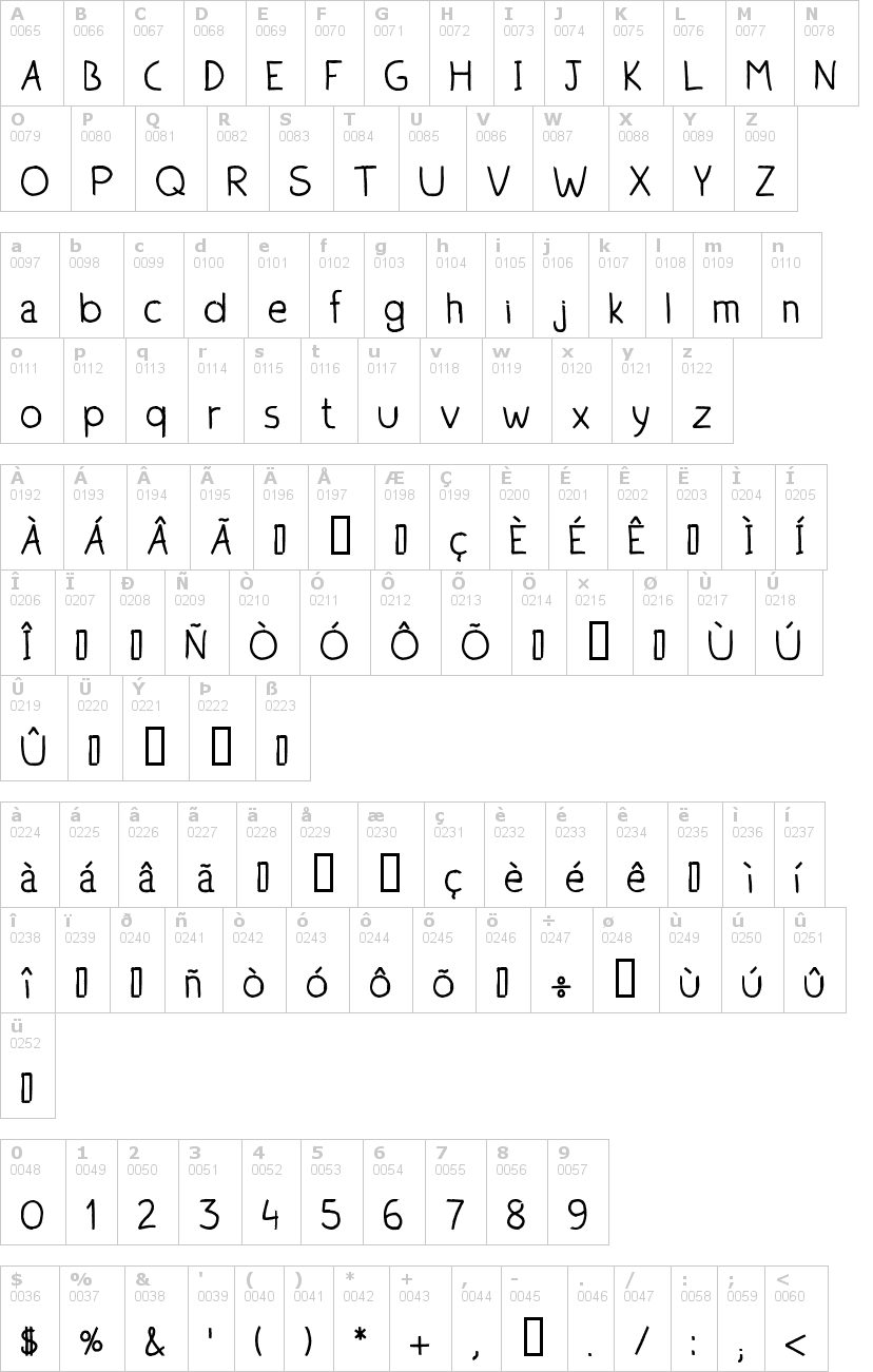 Lettere dell'alfabeto del font quixeramobim con le quali è possibile realizzare adesivi prespaziati