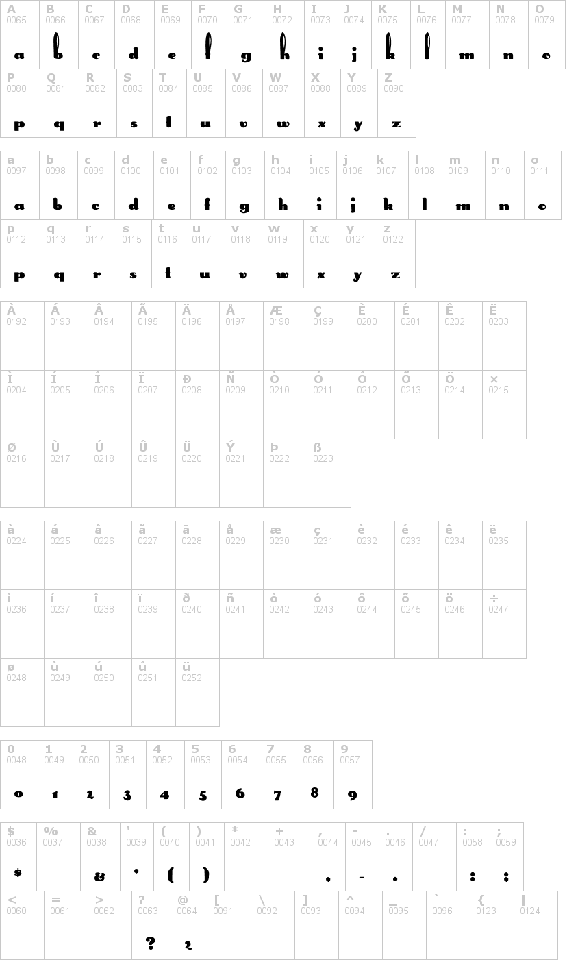 Lettere dell'alfabeto del font rabbit-ears con le quali è possibile realizzare adesivi prespaziati