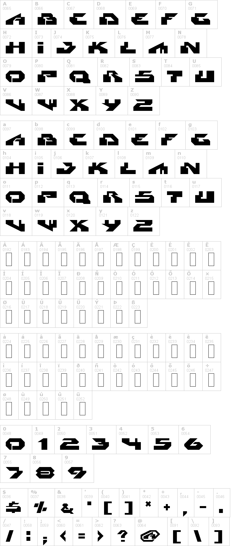 Lettere dell'alfabeto del font radikal con le quali è possibile realizzare adesivi prespaziati