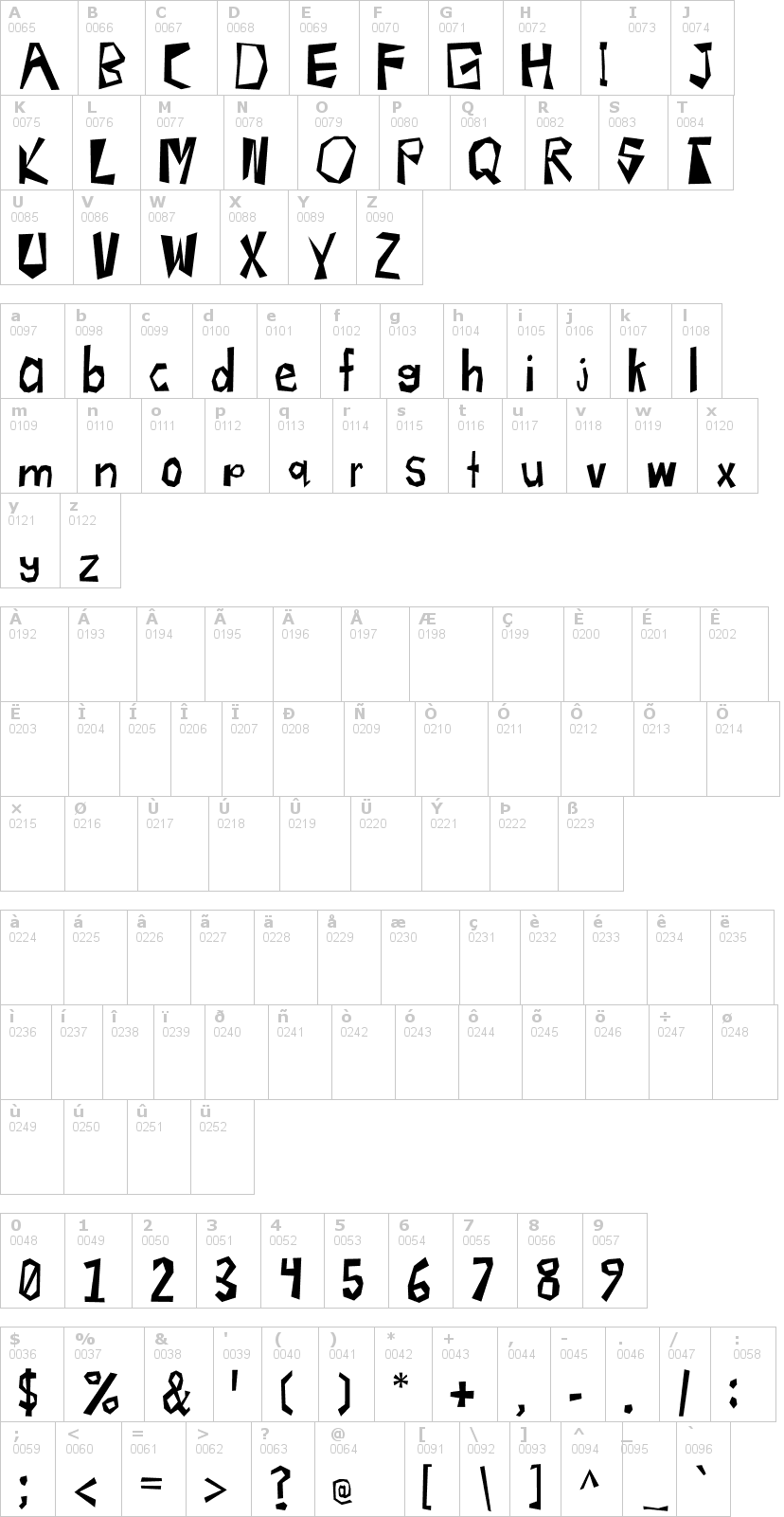 Lettere dell'alfabeto del font radioactive con le quali è possibile realizzare adesivi prespaziati