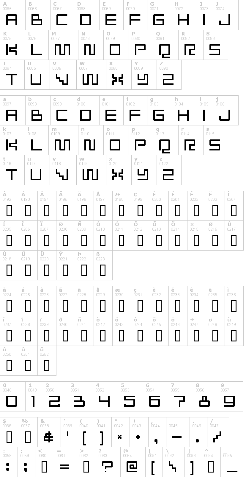 Lettere dell'alfabeto del font radioaktivitet con le quali è possibile realizzare adesivi prespaziati