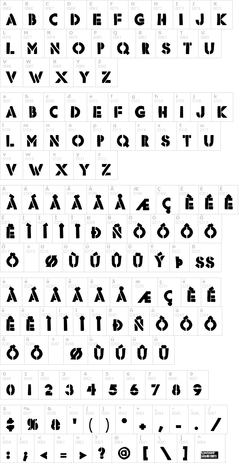Lettere dell'alfabeto del font rafika con le quali è possibile realizzare adesivi prespaziati