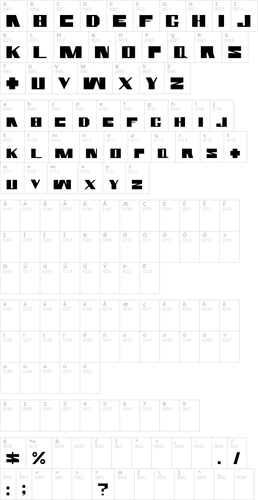 Lettere dell'alfabeto del font rammstein con le quali è possibile realizzare adesivi prespaziati