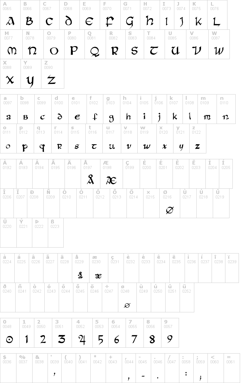 Lettere dell'alfabeto del font rane-insular con le quali è possibile realizzare adesivi prespaziati