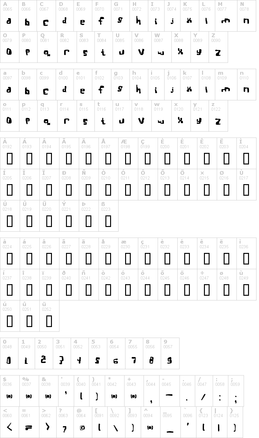 Lettere dell'alfabeto del font real-bttsoief con le quali è possibile realizzare adesivi prespaziati