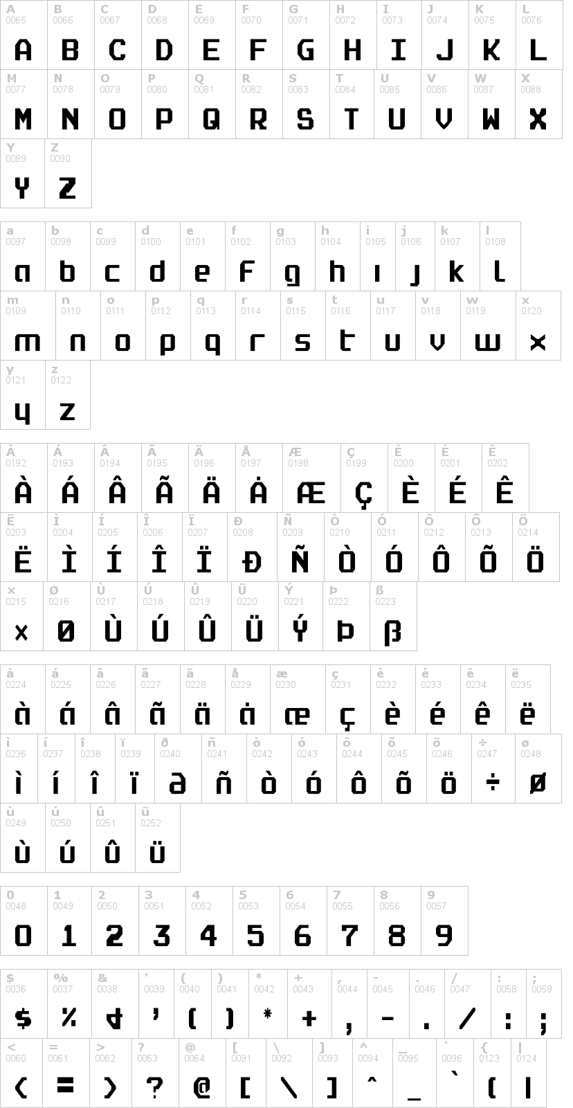Lettere dell'alfabeto del font realpolitik con le quali è possibile realizzare adesivi prespaziati
