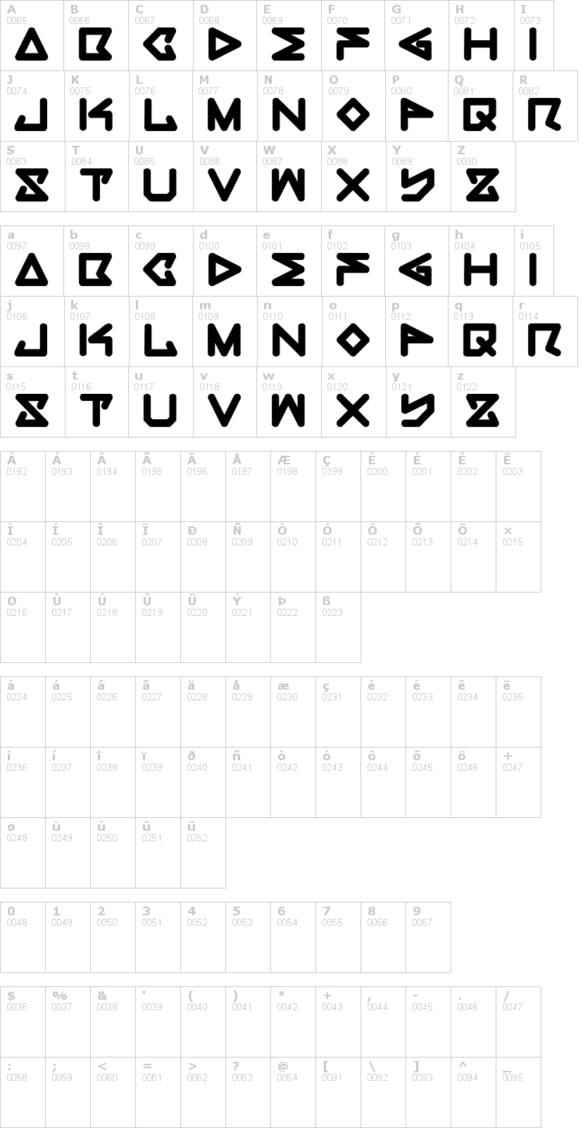 Lettere dell'alfabeto del font rec-nb con le quali è possibile realizzare adesivi prespaziati