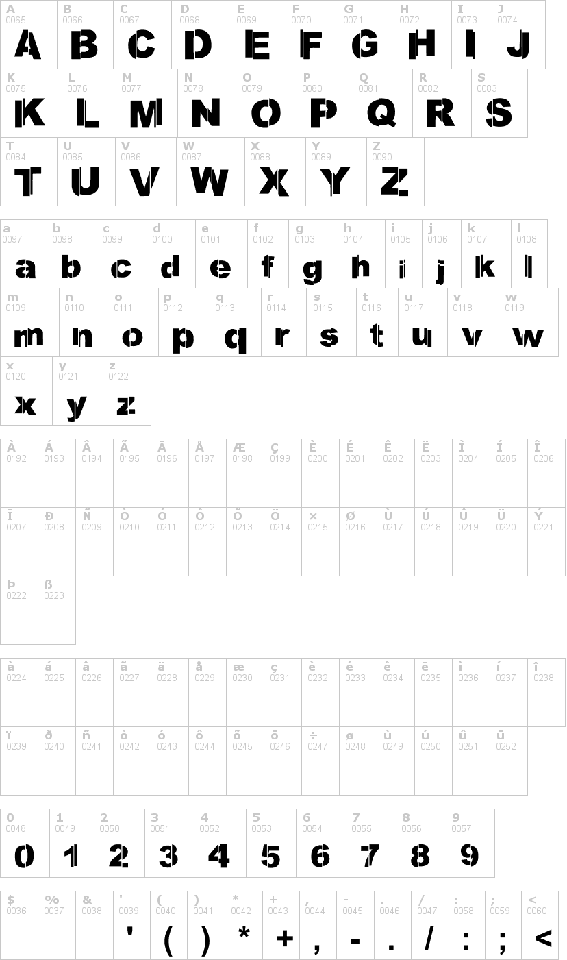 Lettere dell'alfabeto del font reclaim-the-streets con le quali è possibile realizzare adesivi prespaziati