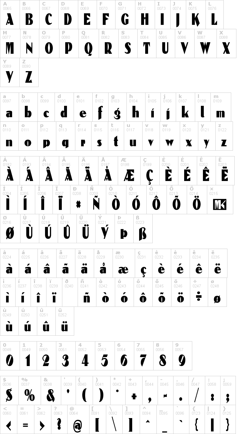 Lettere dell'alfabeto del font reclamare con le quali è possibile realizzare adesivi prespaziati