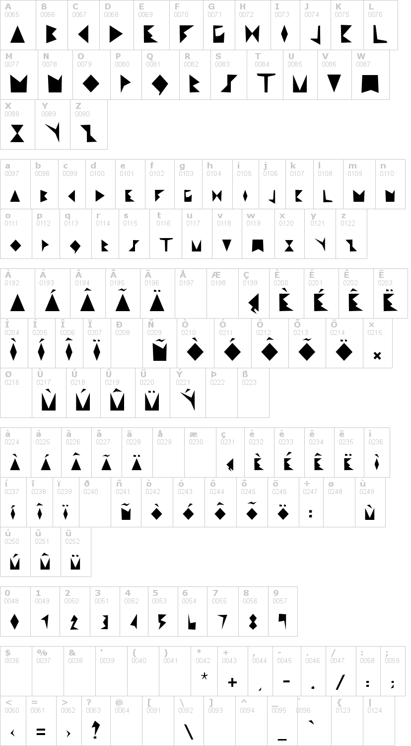 Lettere dell'alfabeto del font recorte con le quali è possibile realizzare adesivi prespaziati