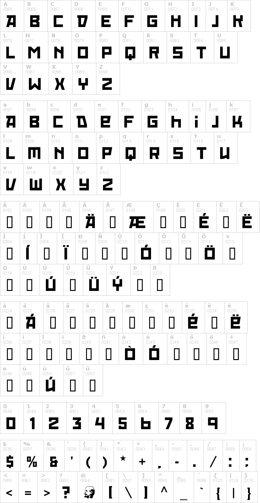 Lettere dell'alfabeto del font red-october con le quali è possibile realizzare adesivi prespaziati