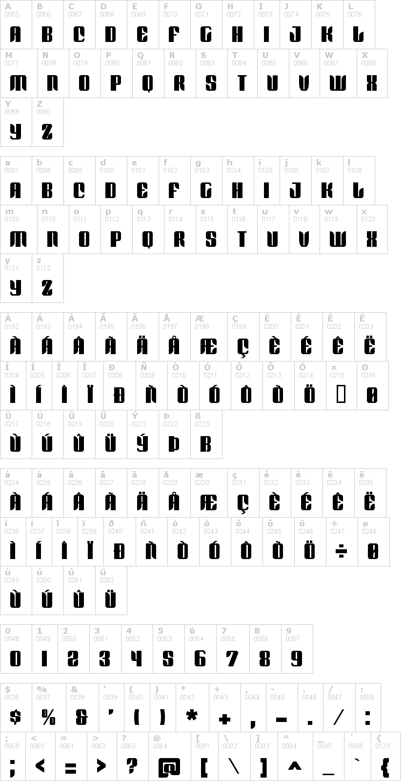 Lettere dell'alfabeto del font redford-bv con le quali è possibile realizzare adesivi prespaziati