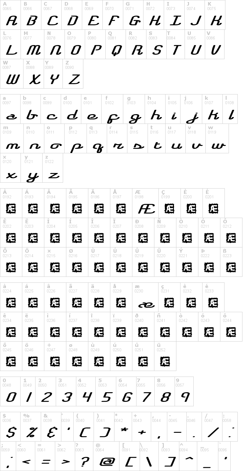Lettere dell'alfabeto del font registry con le quali è possibile realizzare adesivi prespaziati