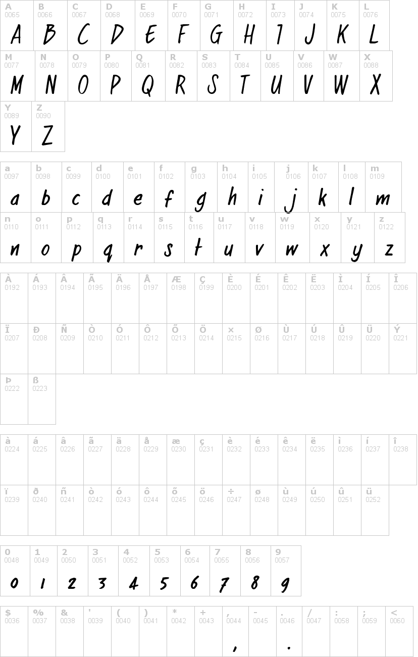 Lettere dell'alfabeto del font regularjoe con le quali è possibile realizzare adesivi prespaziati