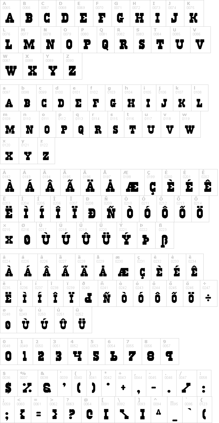 Lettere dell'alfabeto del font regulators con le quali è possibile realizzare adesivi prespaziati