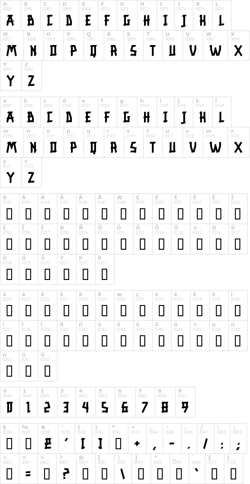 Lettere dell'alfabeto del font resurrection con le quali è possibile realizzare adesivi prespaziati