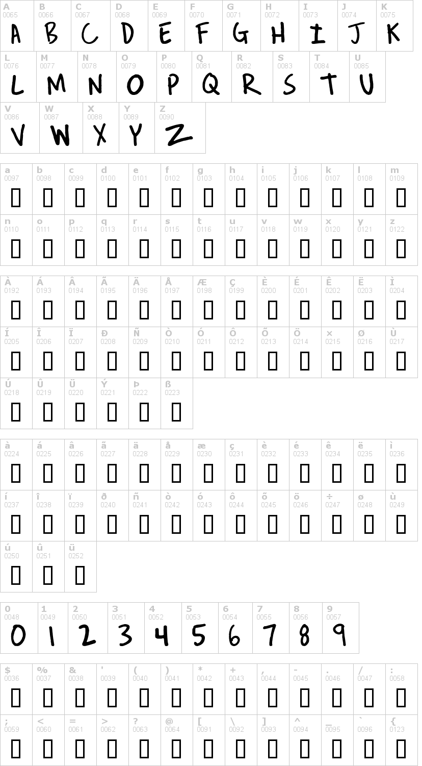 Lettere dell'alfabeto del font reverend-josh con le quali è possibile realizzare adesivi prespaziati