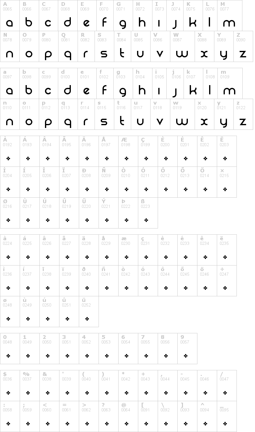 Lettere dell'alfabeto del font rezland con le quali è possibile realizzare adesivi prespaziati