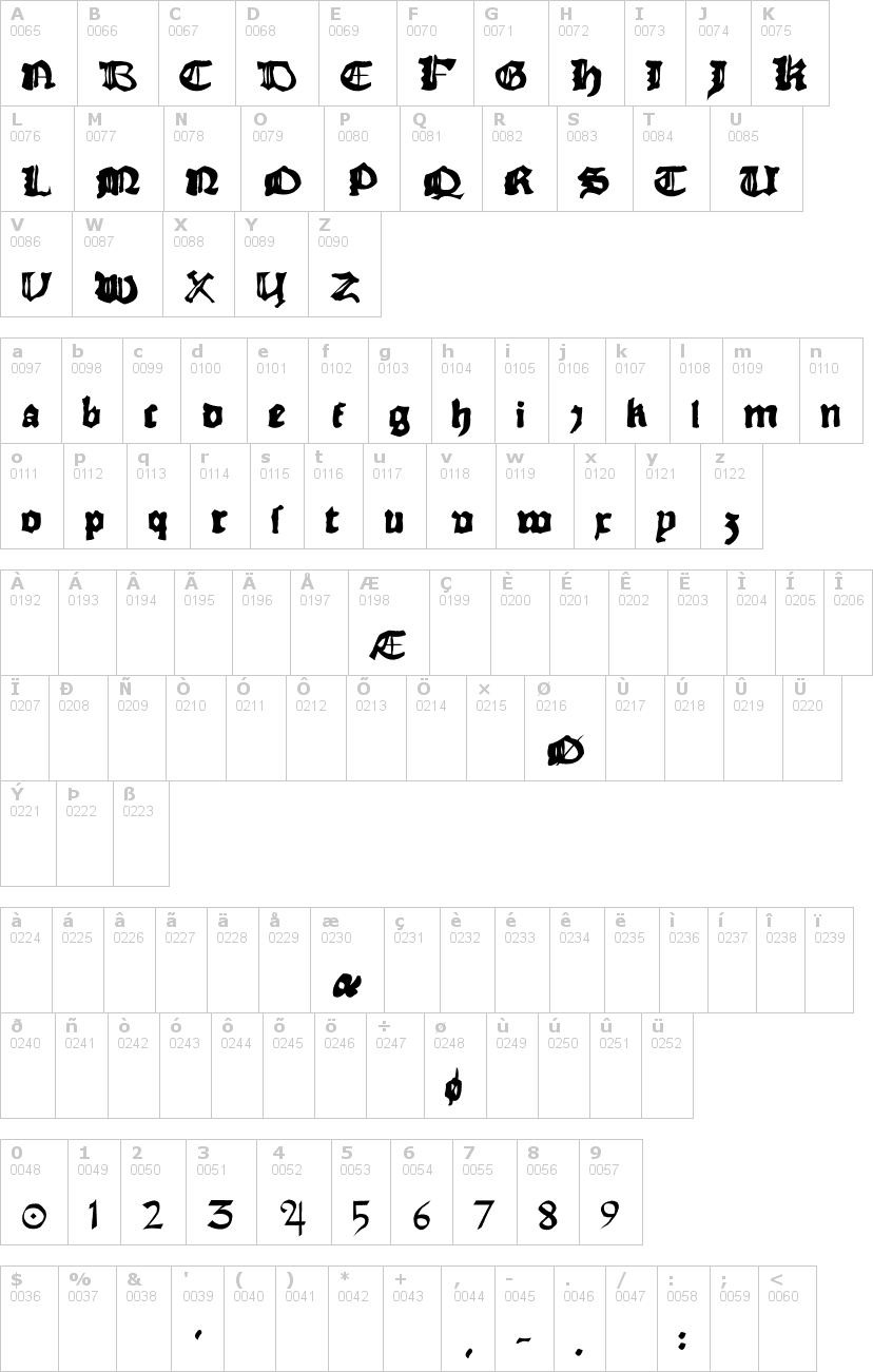 Lettere dell'alfabeto del font rhymechronicle1494 con le quali è possibile realizzare adesivi prespaziati