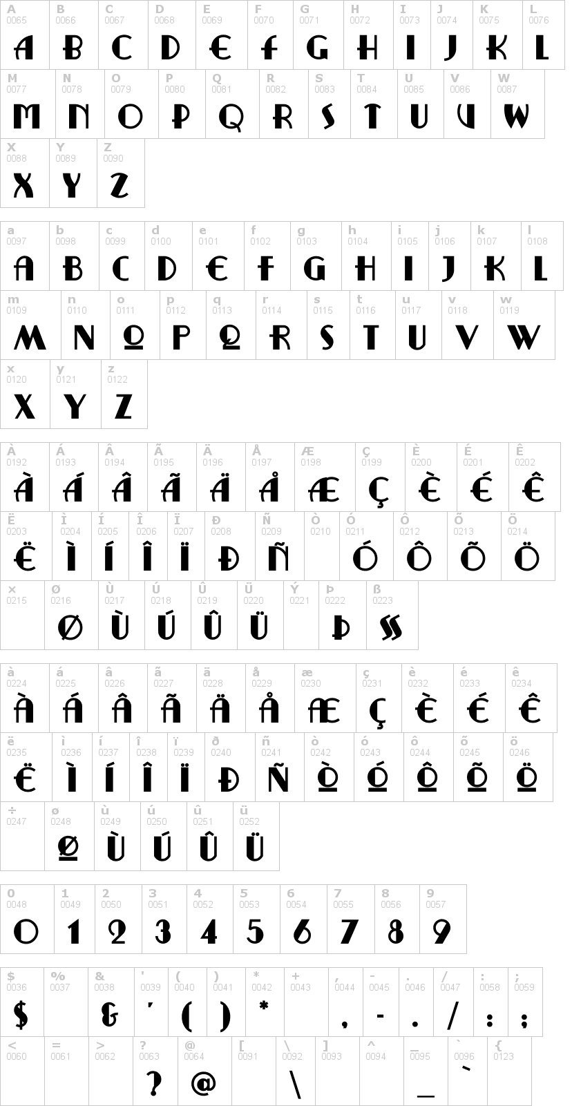 Lettere dell'alfabeto del font ritzy-remix con le quali è possibile realizzare adesivi prespaziati