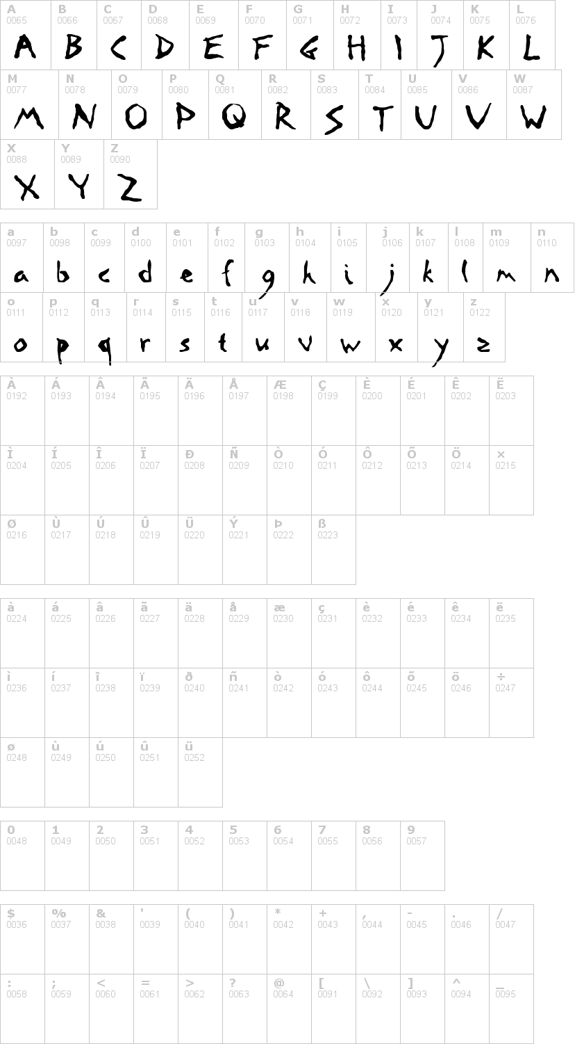Lettere dell'alfabeto del font road-crossed con le quali è possibile realizzare adesivi prespaziati
