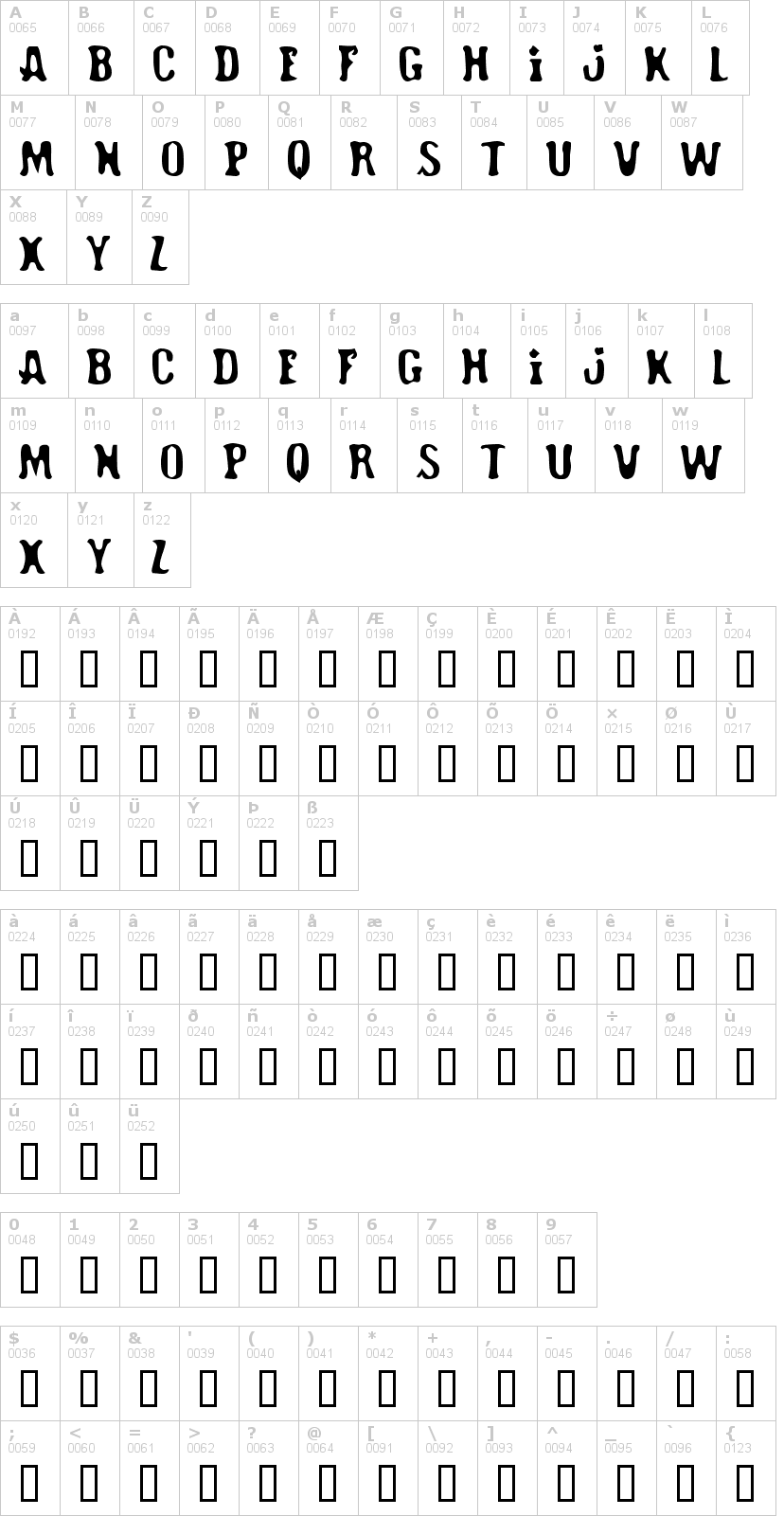 Lettere dell'alfabeto del font road-hoe con le quali è possibile realizzare adesivi prespaziati