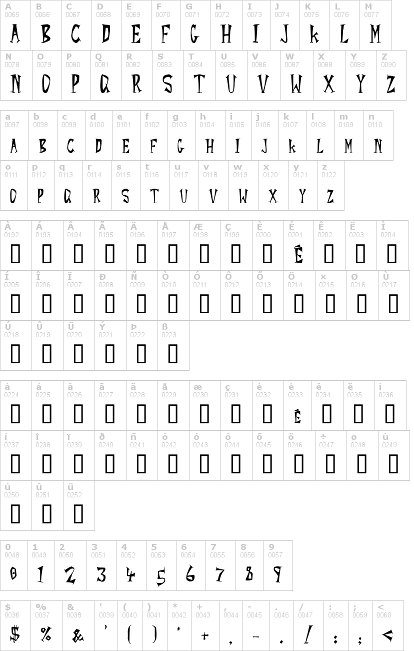 Lettere dell'alfabeto del font rocket-yoyo con le quali è possibile realizzare adesivi prespaziati