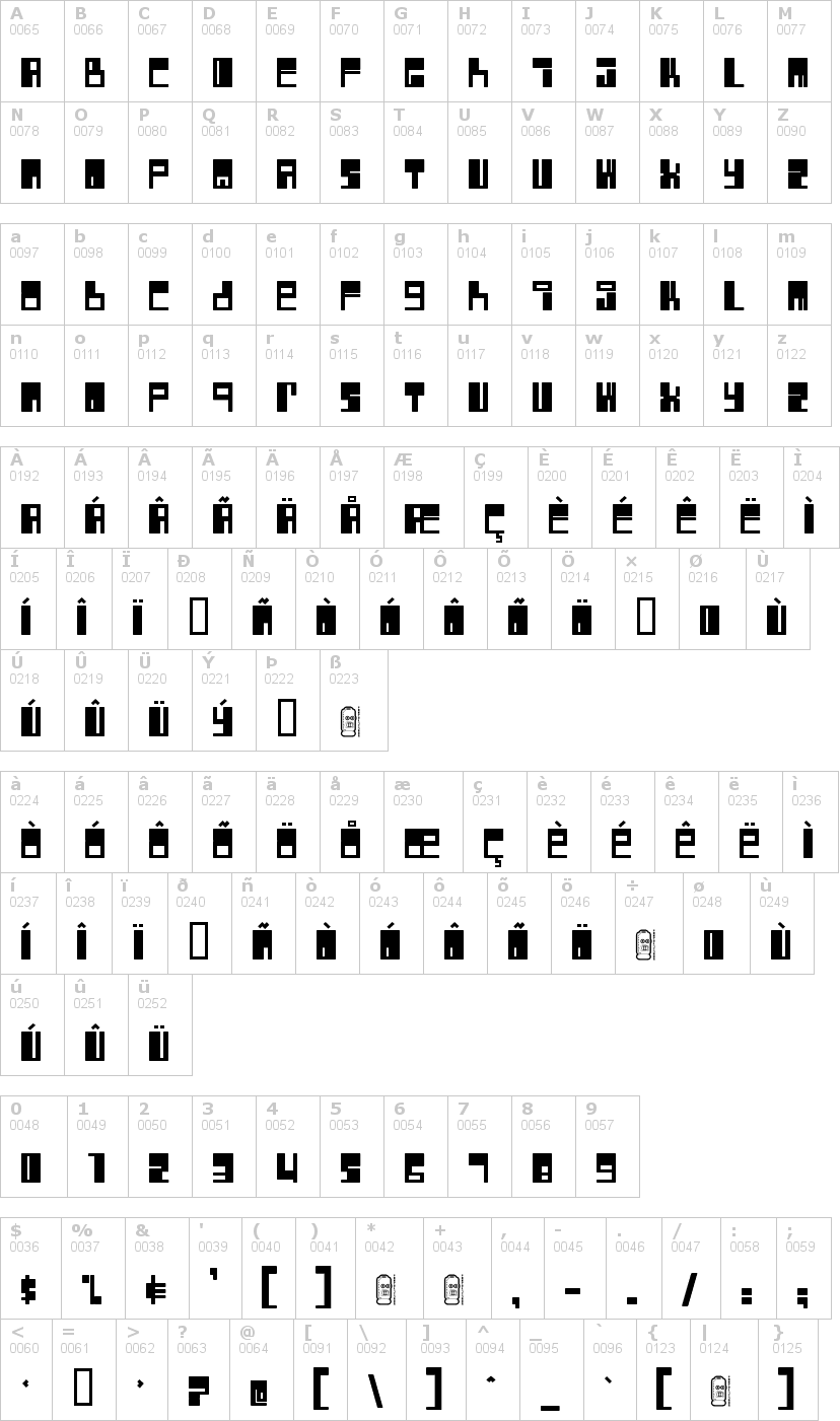 Lettere dell'alfabeto del font rocket con le quali è possibile realizzare adesivi prespaziati