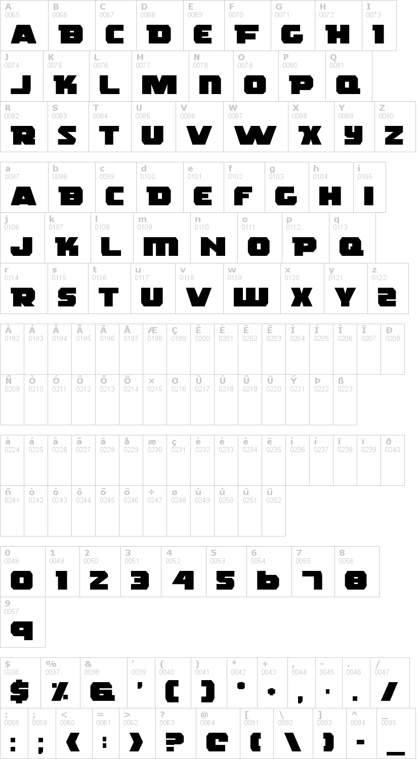 Lettere dell'alfabeto del font rogue-hero con le quali è possibile realizzare adesivi prespaziati