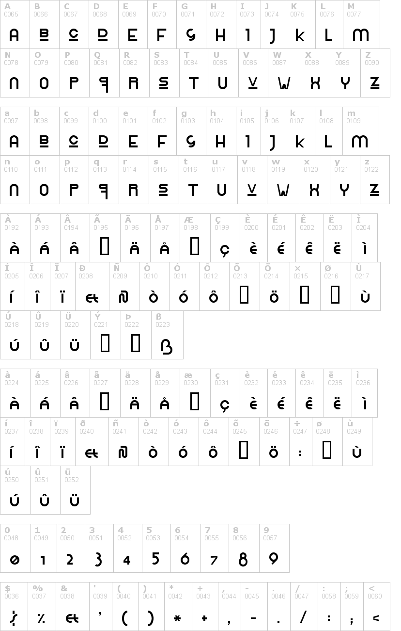 Lettere dell'alfabeto del font rolinga-renner con le quali è possibile realizzare adesivi prespaziati