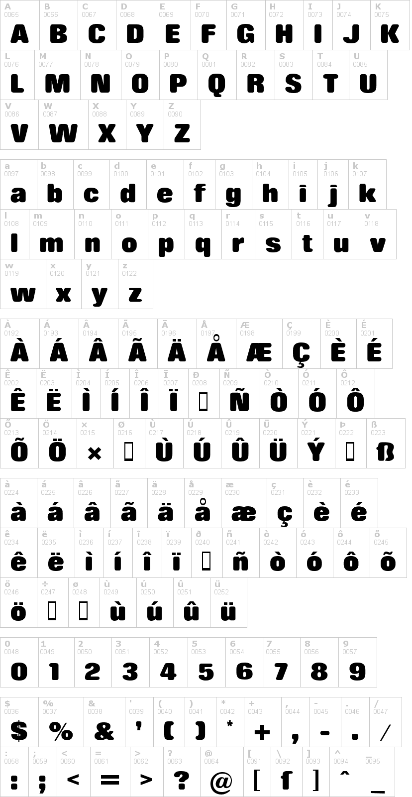 Lettere dell'alfabeto del font rolling-no-one con le quali è possibile realizzare adesivi prespaziati