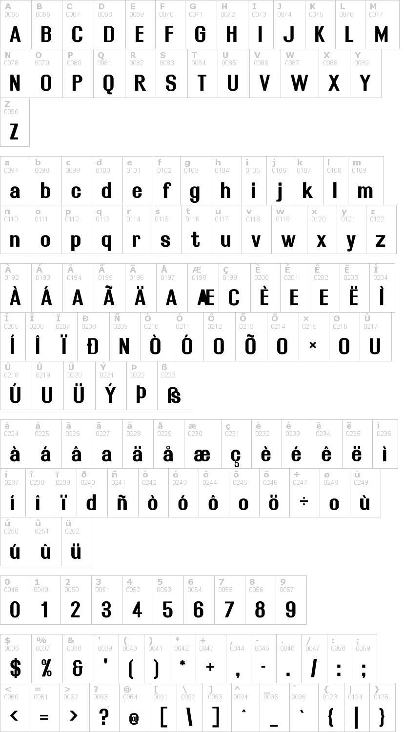 Lettere dell'alfabeto del font rollout con le quali è possibile realizzare adesivi prespaziati
