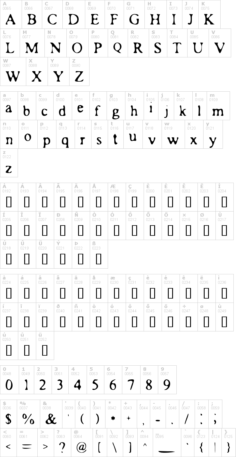 Lettere dell'alfabeto del font roman-acid con le quali è possibile realizzare adesivi prespaziati