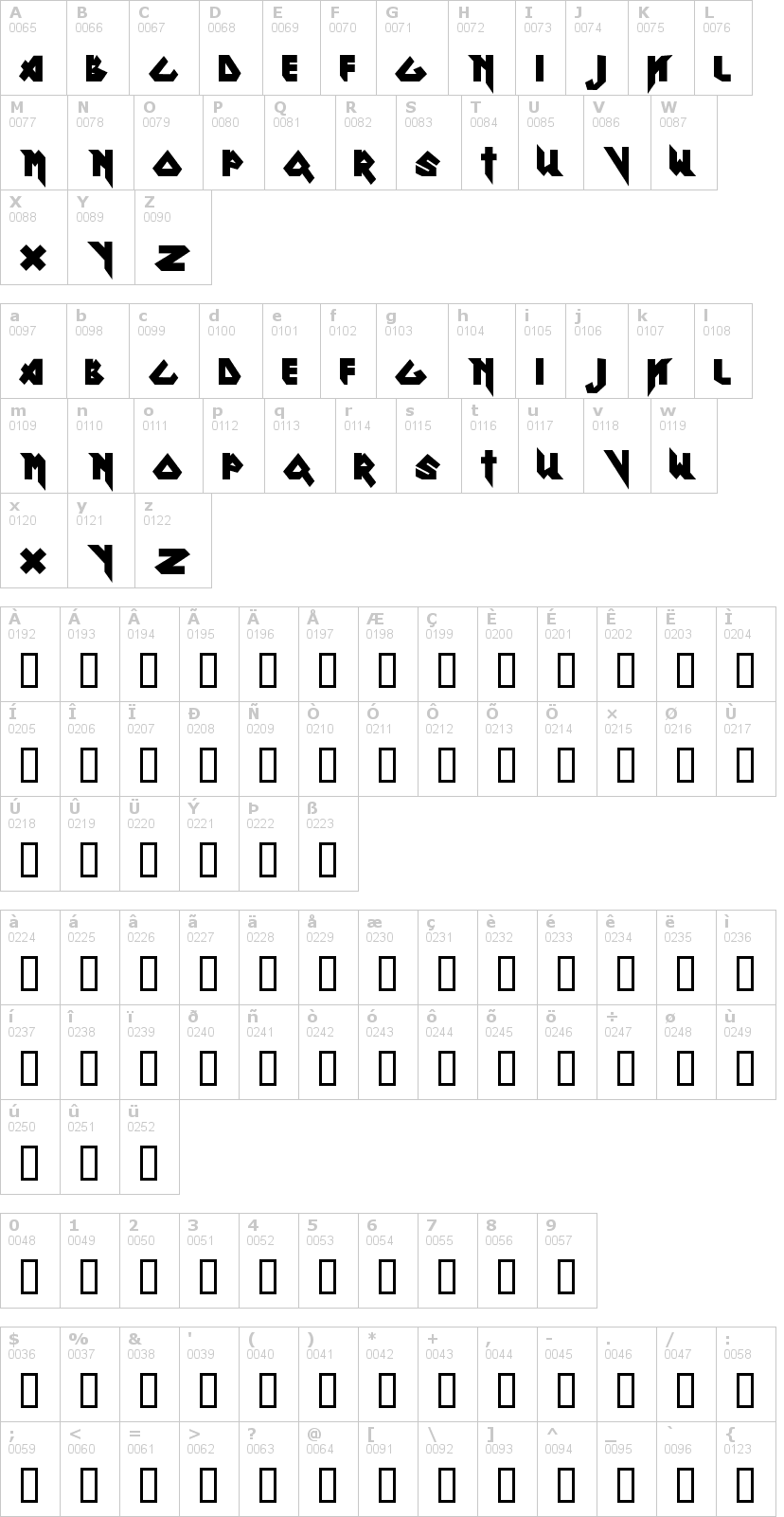 Lettere dell'alfabeto del font ron-maiden con le quali è possibile realizzare adesivi prespaziati