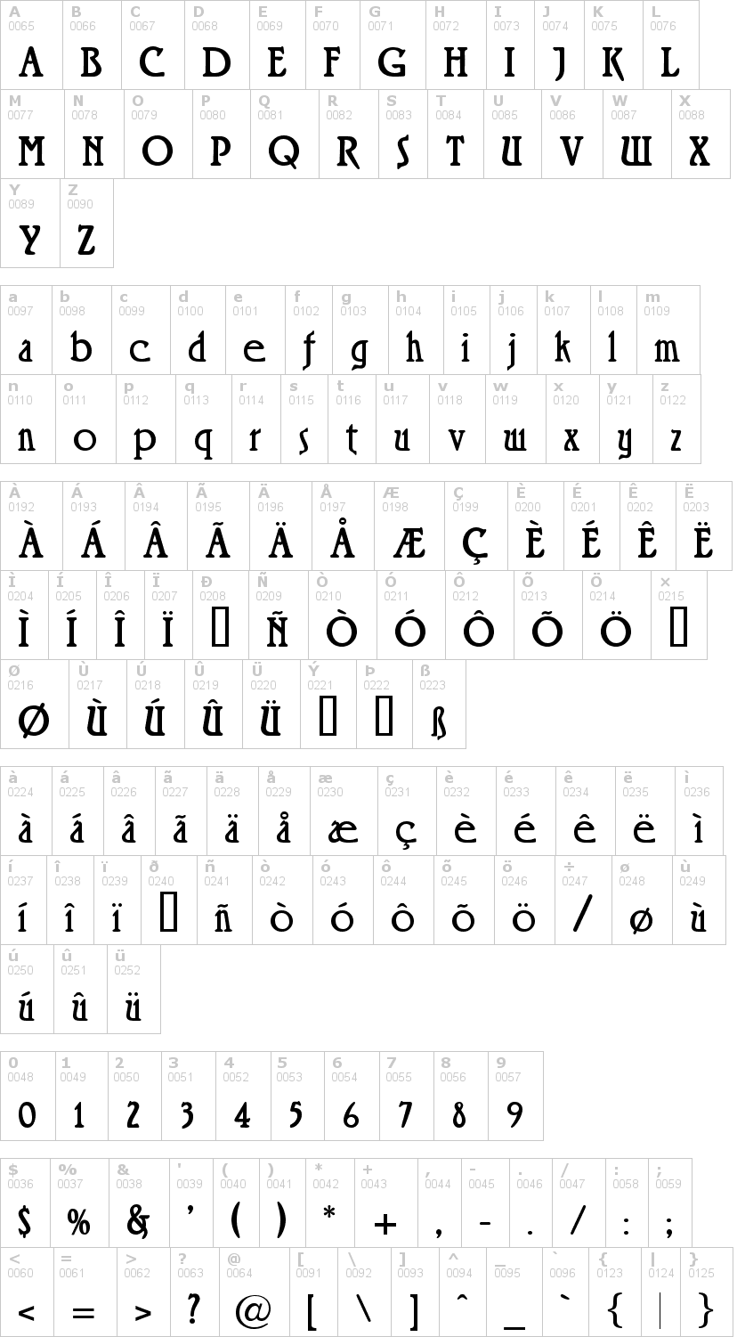Lettere dell'alfabeto del font roskell con le quali è possibile realizzare adesivi prespaziati
