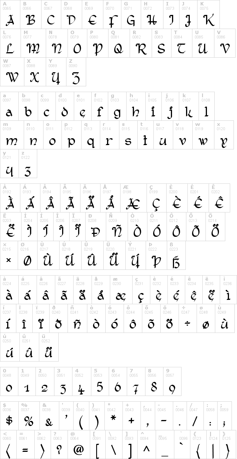 Lettere dell'alfabeto del font rostock-kaligraph con le quali è possibile realizzare adesivi prespaziati