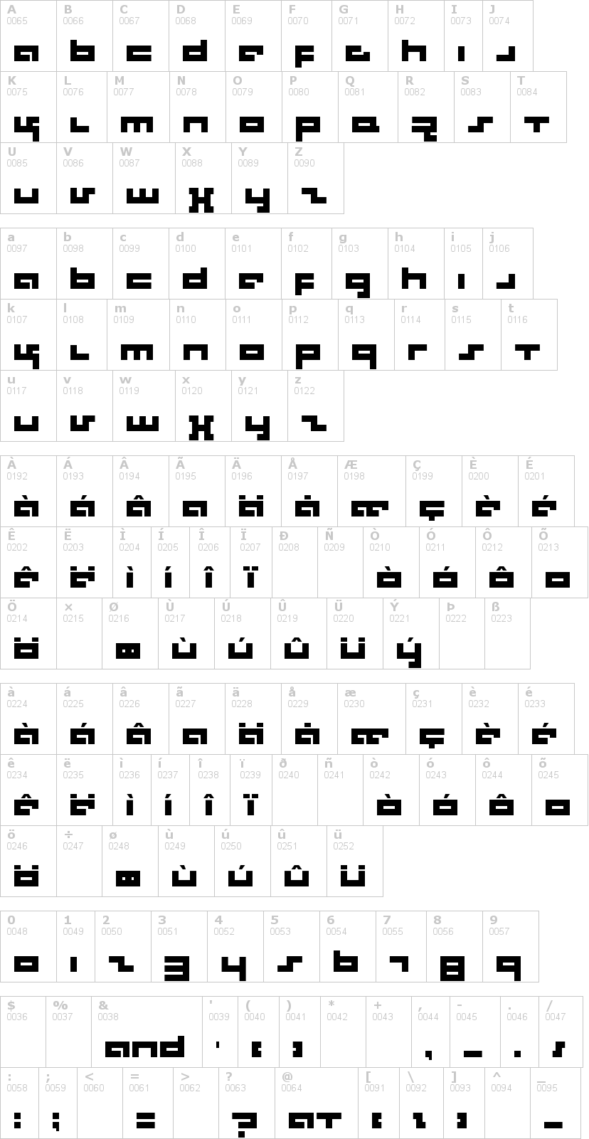 Lettere dell'alfabeto del font rotek con le quali è possibile realizzare adesivi prespaziati