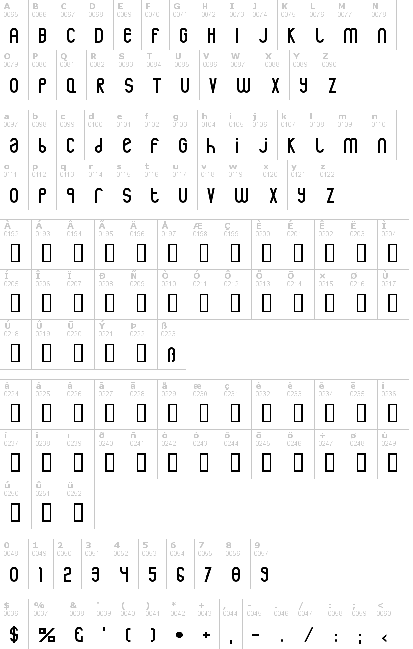 Lettere dell'alfabeto del font rothwell con le quali è possibile realizzare adesivi prespaziati