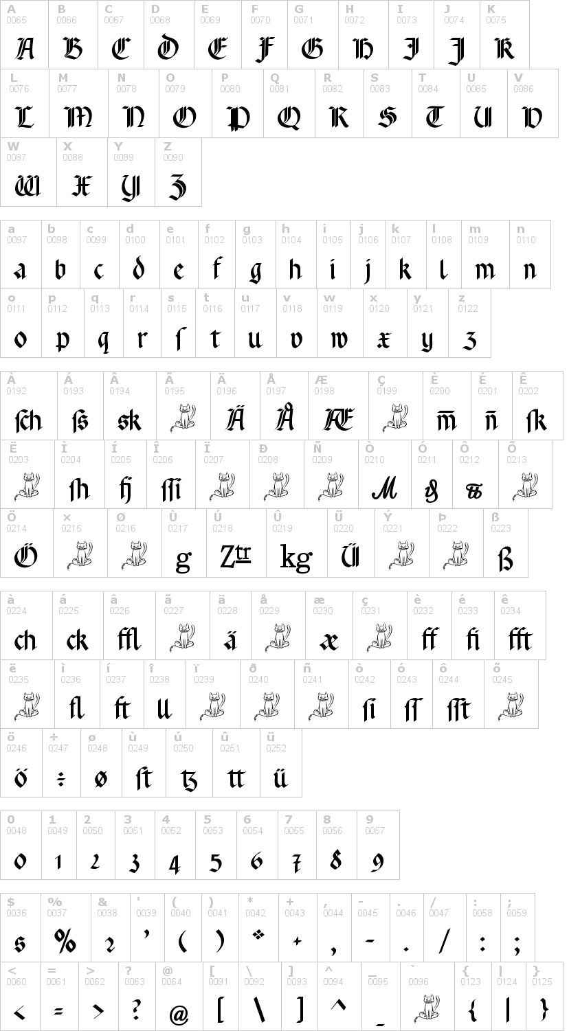 Lettere dell'alfabeto del font rotunda-pommerania con le quali è possibile realizzare adesivi prespaziati