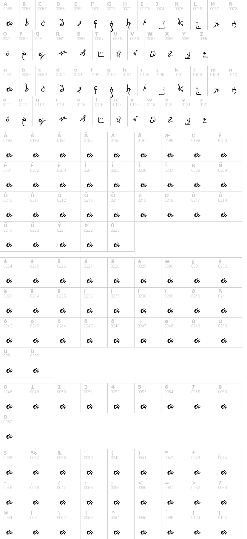 Lettere dell'alfabeto del font running-smobble con le quali è possibile realizzare adesivi prespaziati