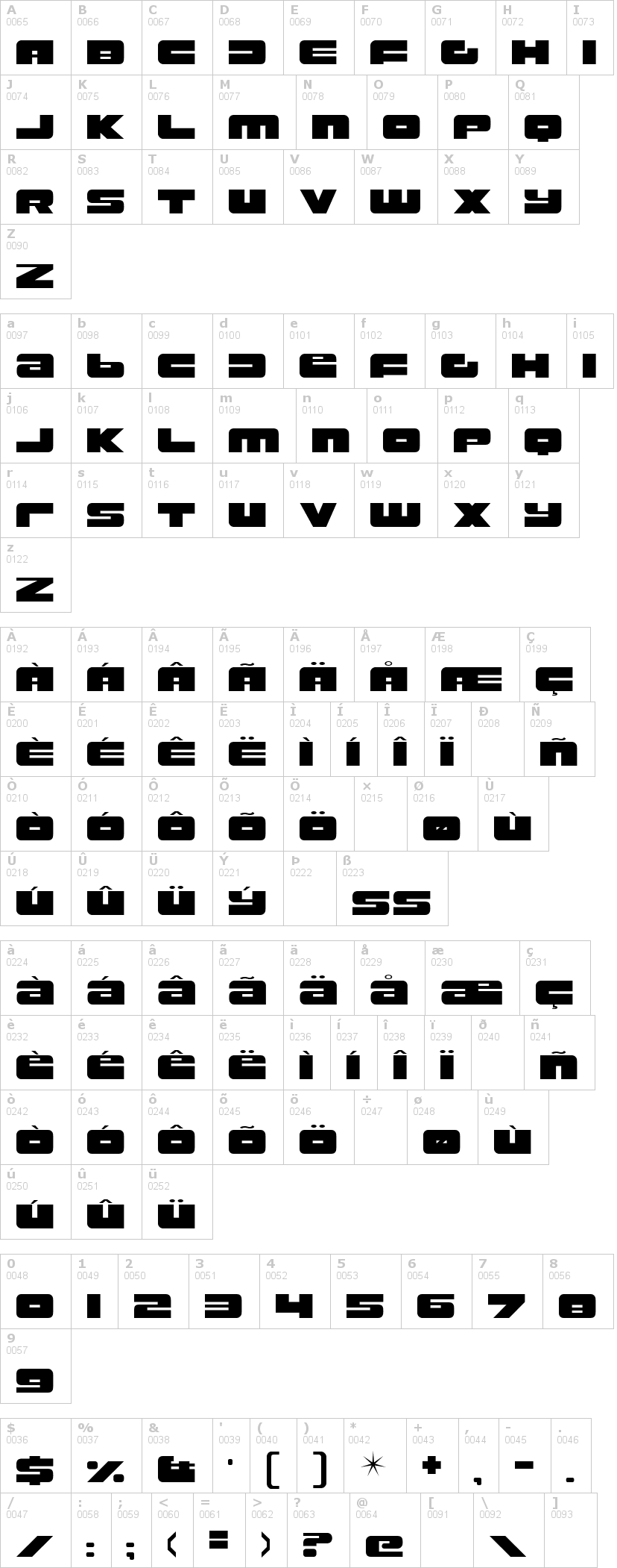Lettere dell'alfabeto del font rustproof-body con le quali è possibile realizzare adesivi prespaziati