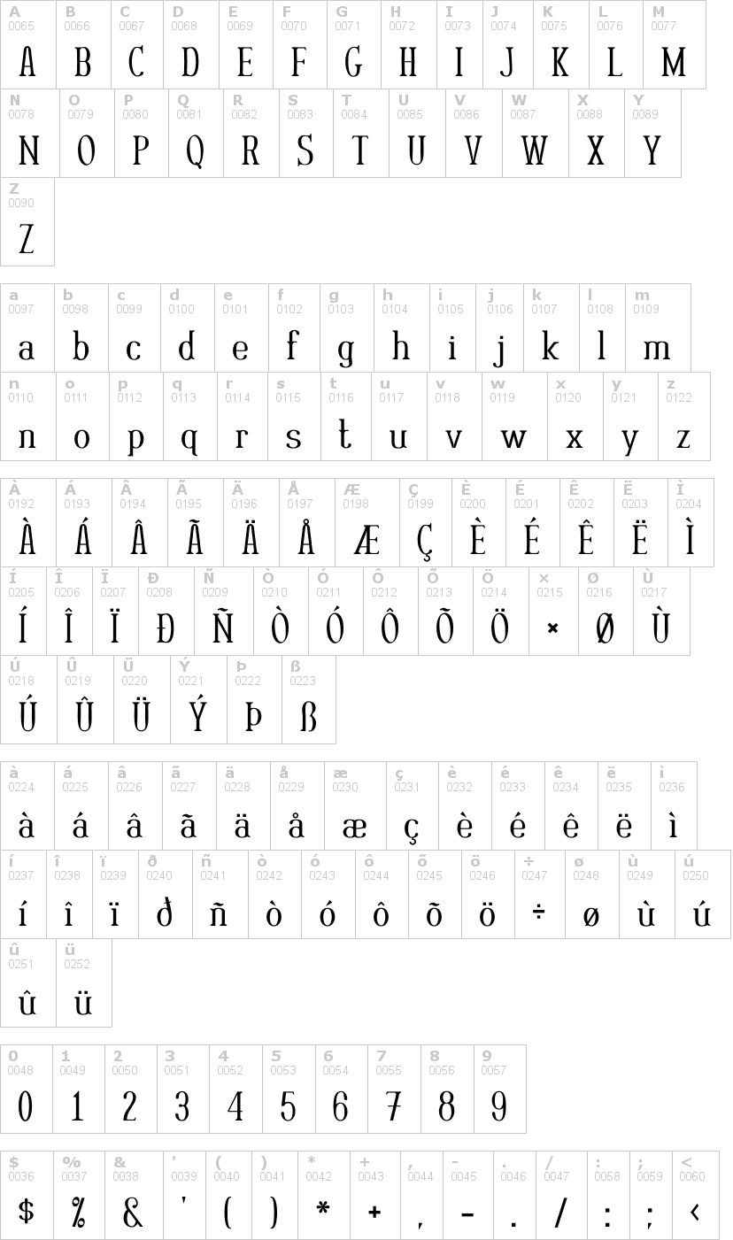 Lettere dell'alfabeto del font rutaban con le quali è possibile realizzare adesivi prespaziati