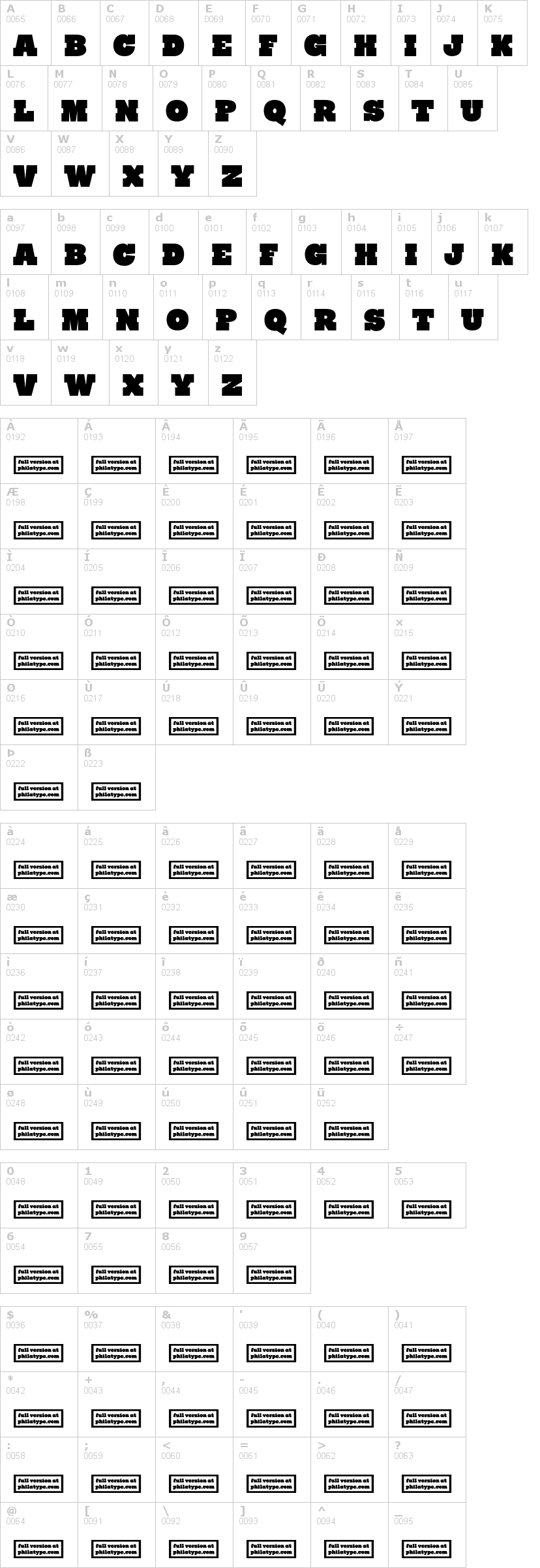 Lettere dell'alfabeto del font ryno-slab-demo con le quali è possibile realizzare adesivi prespaziati