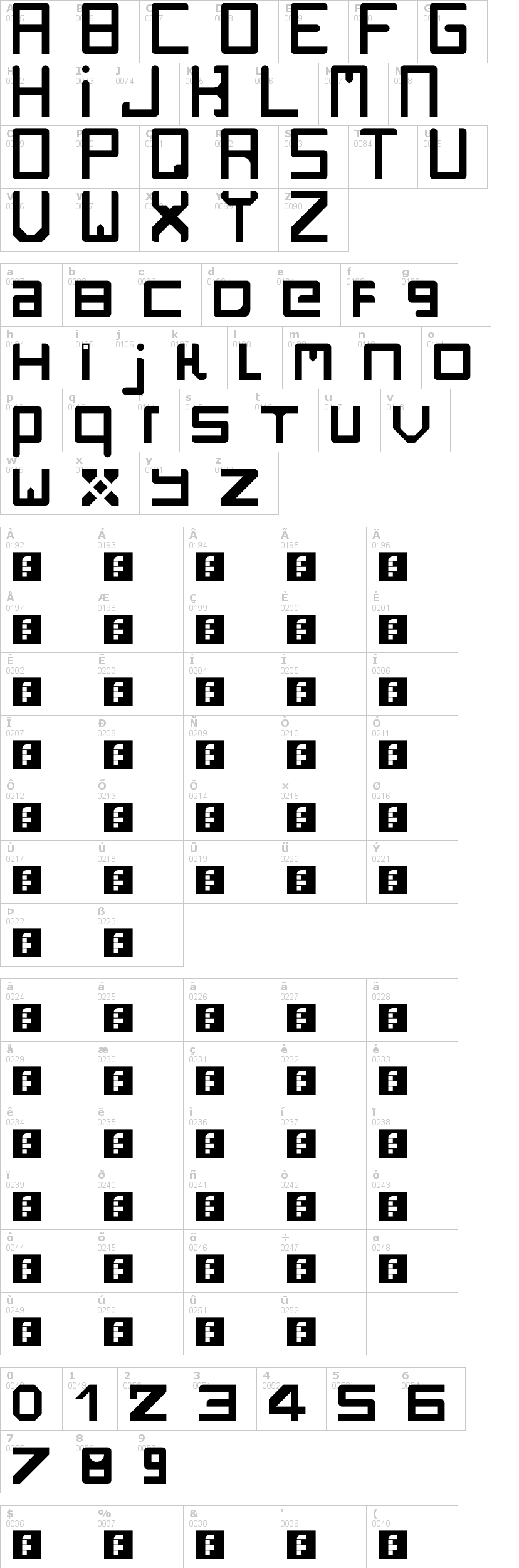 Lettere dell'alfabeto del font rzrarti con le quali è possibile realizzare adesivi prespaziati