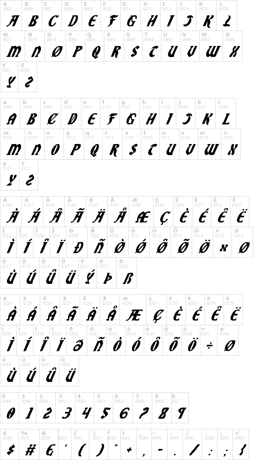 Lettere dell'alfabeto del font sable-lion con le quali è possibile realizzare adesivi prespaziati